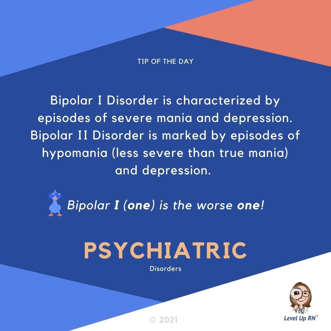 Bipolar I Disorder is characterized by episodes of severe mania and depression. Bipolar II Disorder is marked by episodes of hypomania (less severe than true mania) and depression.