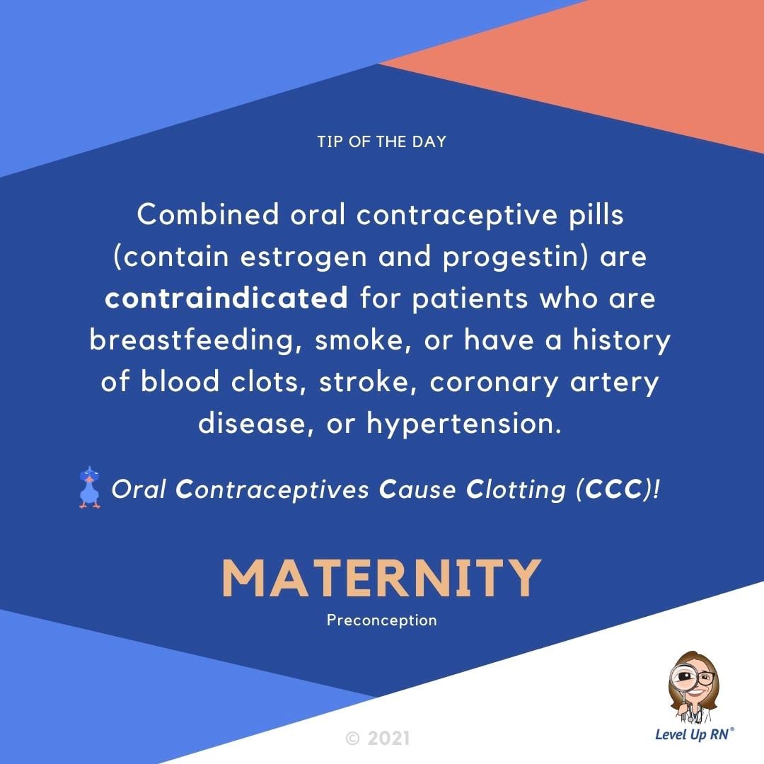 Combined oral contraceptive pills (contain estrogen and progestin) are contraindicated for patients who are breastfeeding, smoke, or have a history of blood clots, stroke, coronary artery disease, or hypertension.