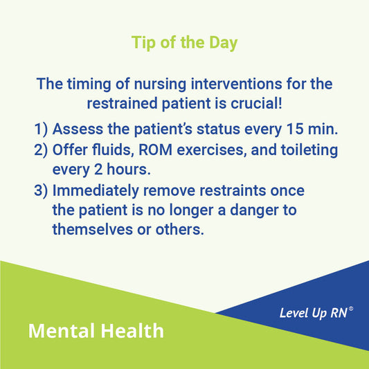 The timing of nursing interventions for the restrained patient is crucial! Be sure to assess the patient's status every 15 minutes.