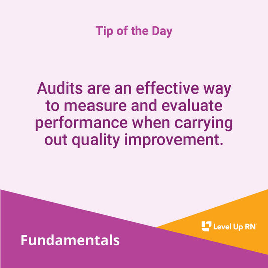 Audits are an effective way to measure and evaluate performance when carrying out quality improvement.