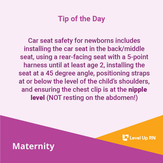 Car seat safety for newborns includes installing the car seat in the back/middle seat, using a rear-facing seat with a 5-point harness until at least age 2.