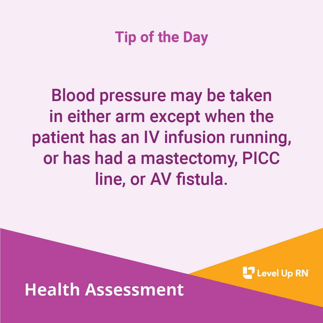 Blood pressure may be taken in either arm except when the patient has an IV infusion running, or has had a mastectomy, PICC line, or AV fistula.