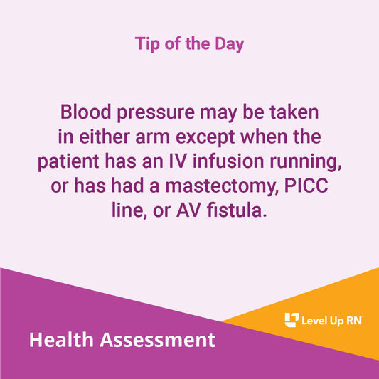 Blood pressure may be taken in either arm except when the patient has an IV infusion running, or has had a mastectomy, PICC line, or AV fistula.