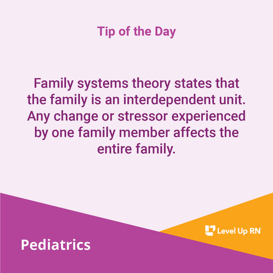 Family systems theory states that the family is an interdependent unit. Any change or stressor experienced by one family member affects the entire family.