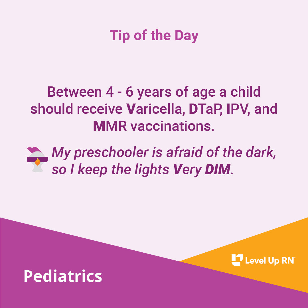 Between 4 - 6 years of age a child should receive Varicella, DTaP, IPV, and MMR vaccinations.
