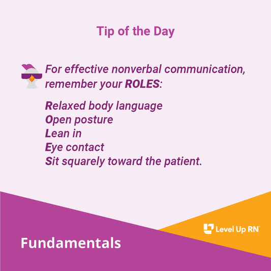 For effective nonverbal communication, remember your ROLES: Relaxed body language, Open posture, Lean in, Eye contact, Sit squarely toward the patient.