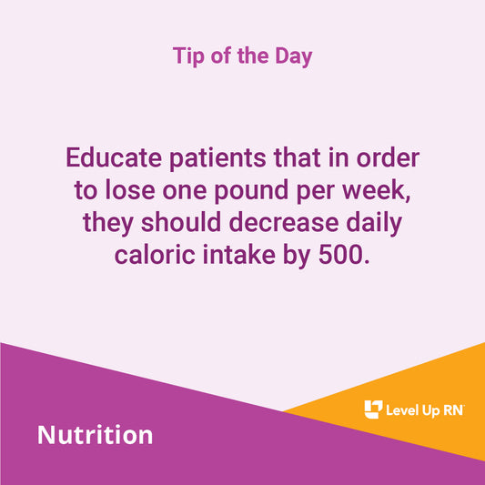 Educate patients that in order to lose one pound per week, they should decrease daily caloric intake by 500.