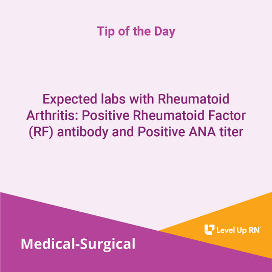 Expected labs with Rheumatoid Arthritis: Positive Rheumatoid Factor (RF) antibody and Positive ANA titer.