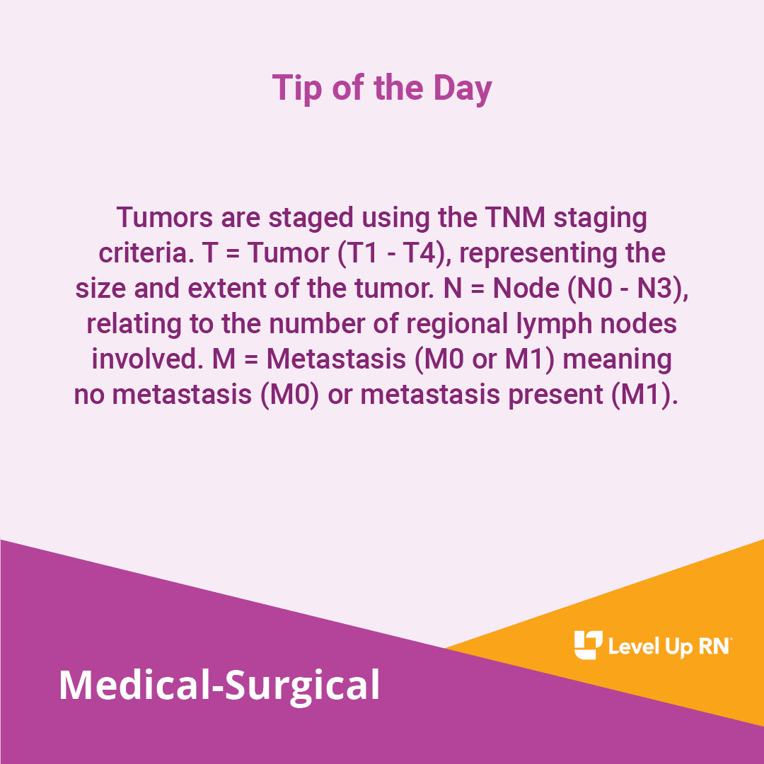 Tumors are staged using the TNM staging criteria.