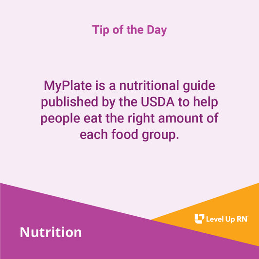 MyPlate is a nutritional guide published by the USDA to help people eat the right amount of each food group.