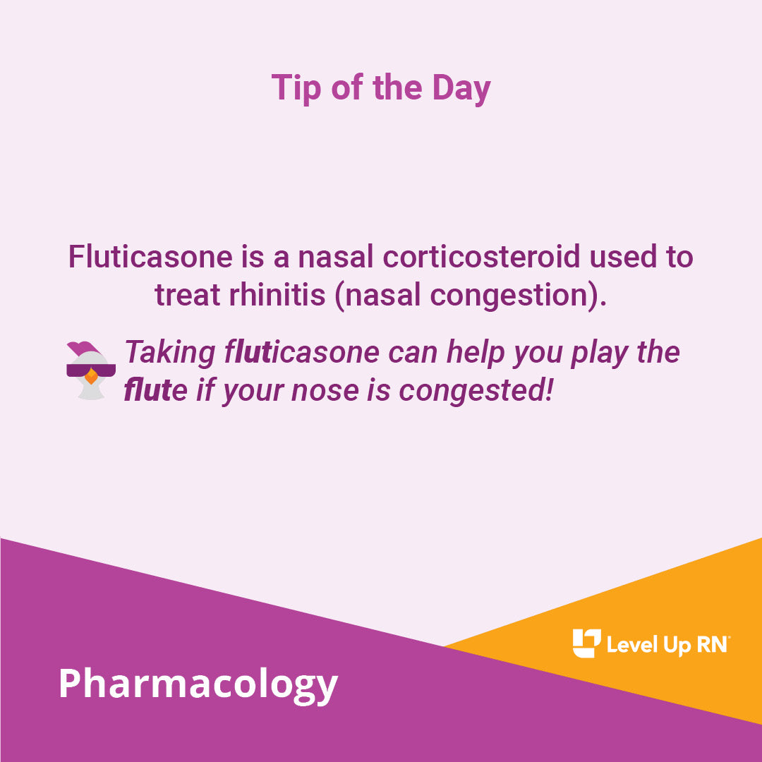 Fluticasone - LevelUpRN