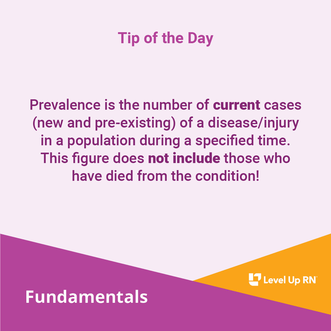 Prevalence is the number of current cases (new and pre-existing) of a disease/injury in a population during a specified time. This figure does not include those who have died from the condition!