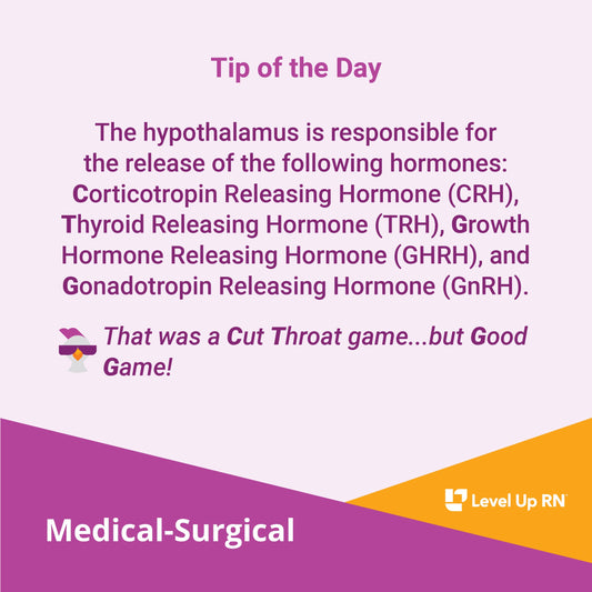 The hypothalamus is responsible for the release of the following hormones: Corticotropin Releasing Hormone (CRH), Thyroid Releasing Hormone (TRH), Growth Hormone Releasing Hormone (GHRH), and Gonadotropin Releasing Hormone (GnRH).
