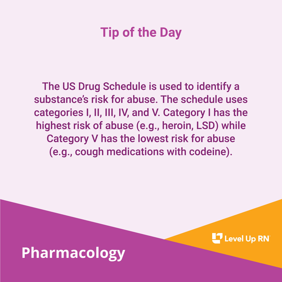 The US Drug Schedule is used to identify a substance's risk for abuse. The schedule uses categories I, II, III, IV, and V.
