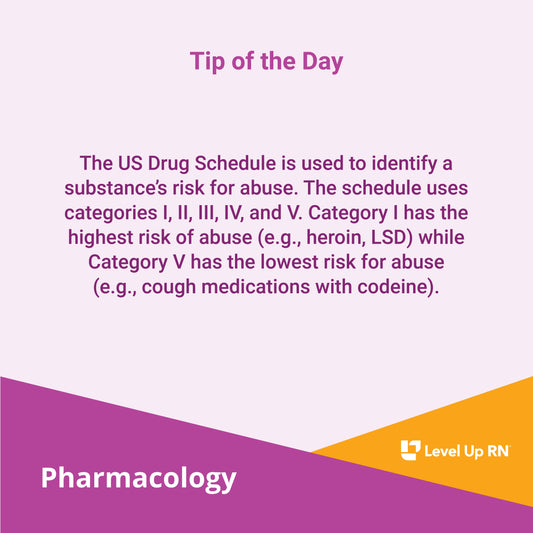 The US Drug Schedule is used to identify a substance's risk for abuse. The schedule uses categories I, II, III, IV, and V.