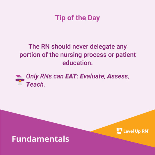 The RN should never delegate any portion of the nursing process or patient education. 