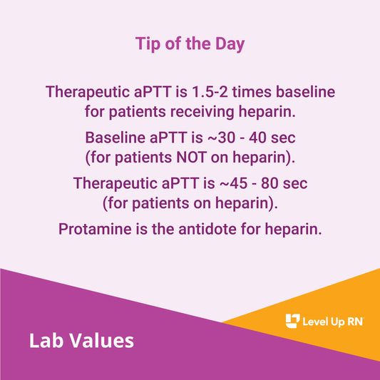 Therapeutic aPTT for patients receiving Heparin - LevelUpRN