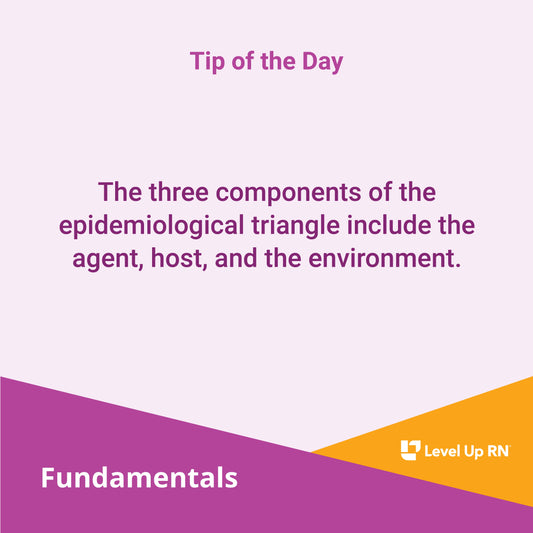 The three components of the epidemiological triangle include the agent, host, and the environment.