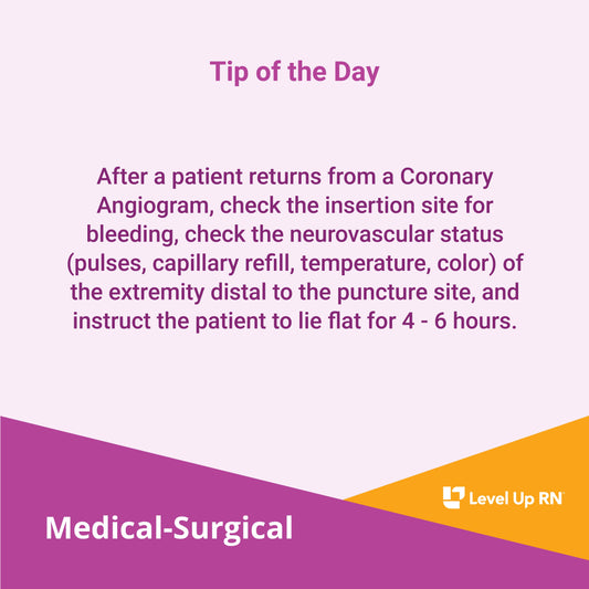 After a patient returns from a Coronary Angiogram, check the insertion site for bleeding, check the neurovascular status of the extremity distal to the puncture site, and instruct the patient to lie flat for 4 - 6 hours.
