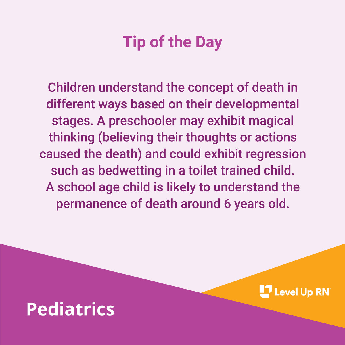 Children understand the concept of death in different ways based on their developmental stages.