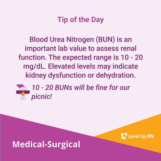Blood Urea Nitrogen (BUN) is an important lab value to assess renal function. The expected range is 10 - 20 mg/dL. Elevated levels may indicate kidney dysfunction or dehydration.