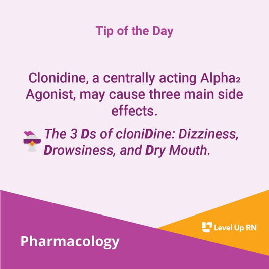 Clonidine, a centrally acting Alpha2 Agonist, may cause three main side effects.