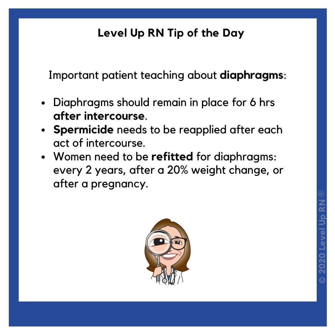 Important patient teaching about diaphragms: Should remain in place for 6 hrs after intercourse; Spermicide needs to be reapplied after each act of intercourse. Women need to be refitted: every 2 years, after a 20% weight change, or after a pregnancy.