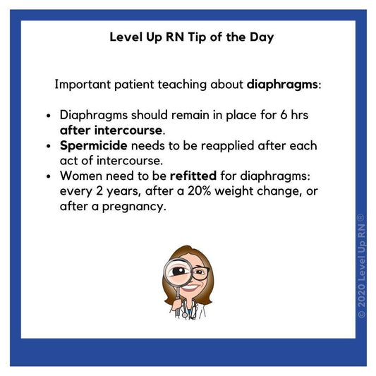 Important patient teaching about diaphragms: Should remain in place for 6 hrs after intercourse; Spermicide needs to be reapplied after each act of intercourse. Women need to be refitted: every 2 years, after a 20% weight change, or after a pregnancy.