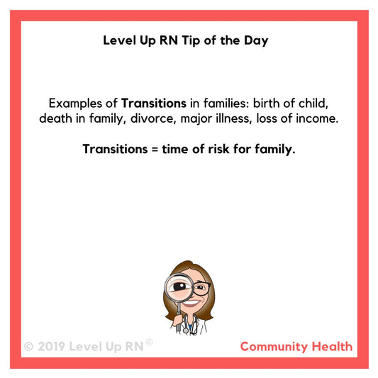 Family Transitions