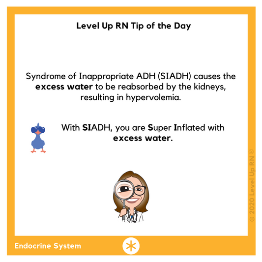 Nursing Tips - Syndrome of Inappropriate ADH