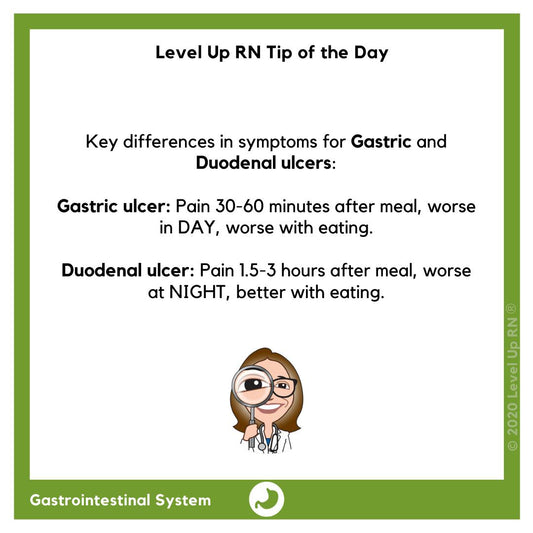 Gastric and Duodenal Ulcers