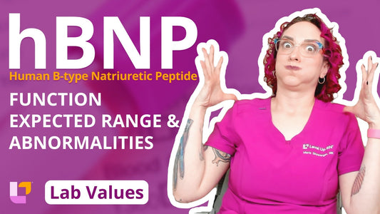 Lab Values, part 14: Human B-type Natriuretic Peptides (hBNP)