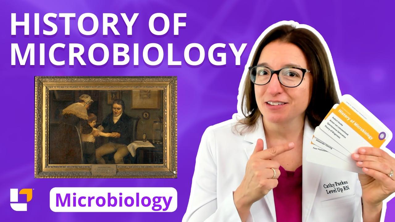 History of Microbiology - Microbiology Foundations – LevelUpRN