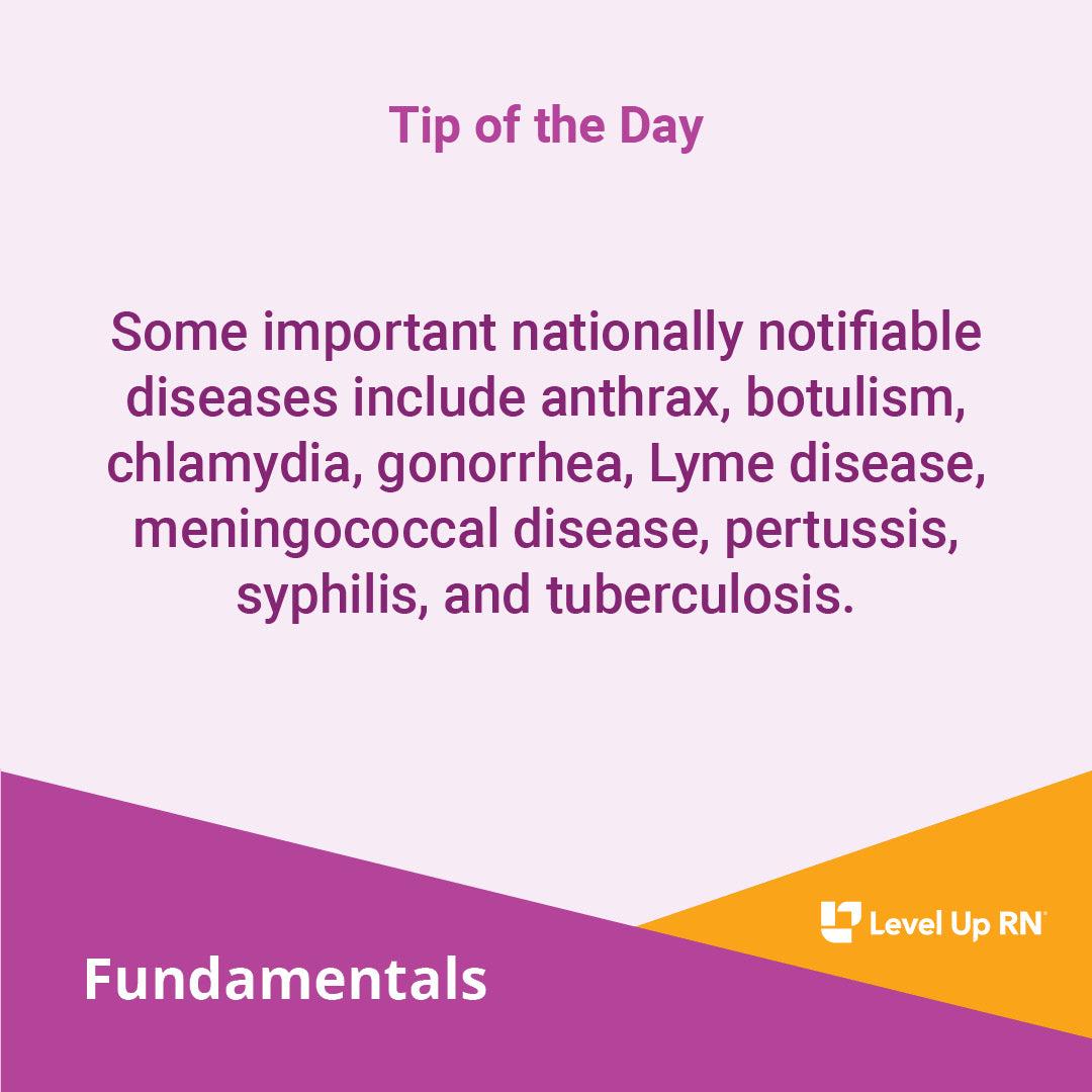 Some important nationally notifiable diseases include anthrax, botulism, chlamydia, gonorrhea, Lyme disease, meningococcal disease, pertussis, syphilis, and tuberculosis.