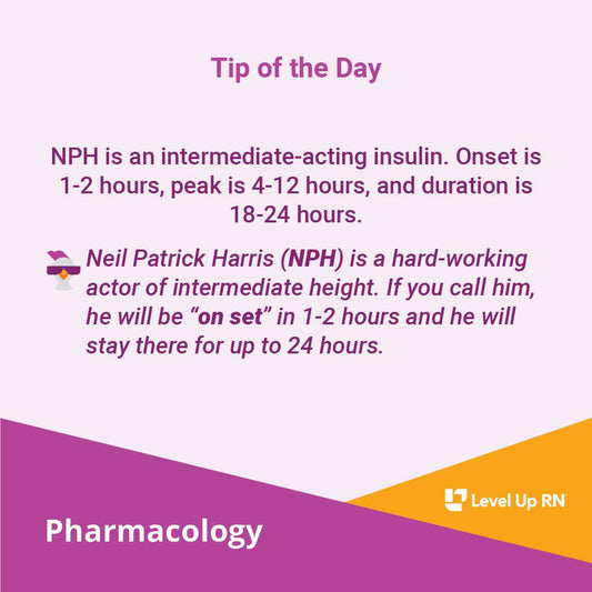 NPH- Intermediate-Acting Insulin - LevelUpRN