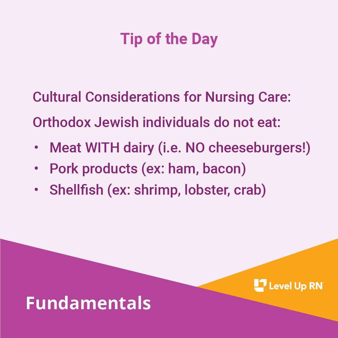 Orthodox Jewish diet
