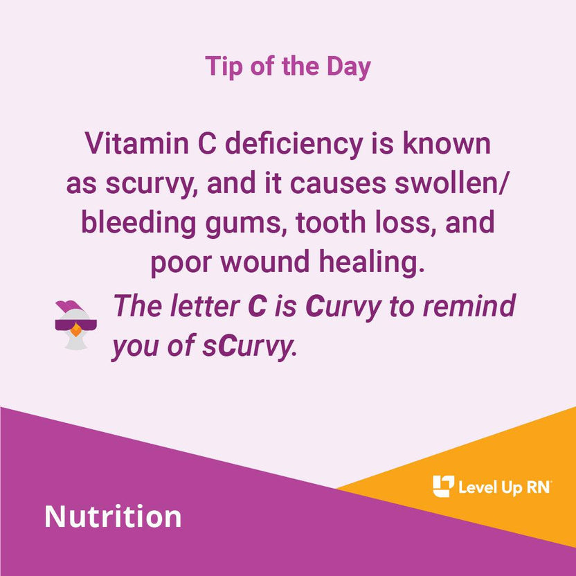 Nursing Tip: Scurvy – LevelUpRN