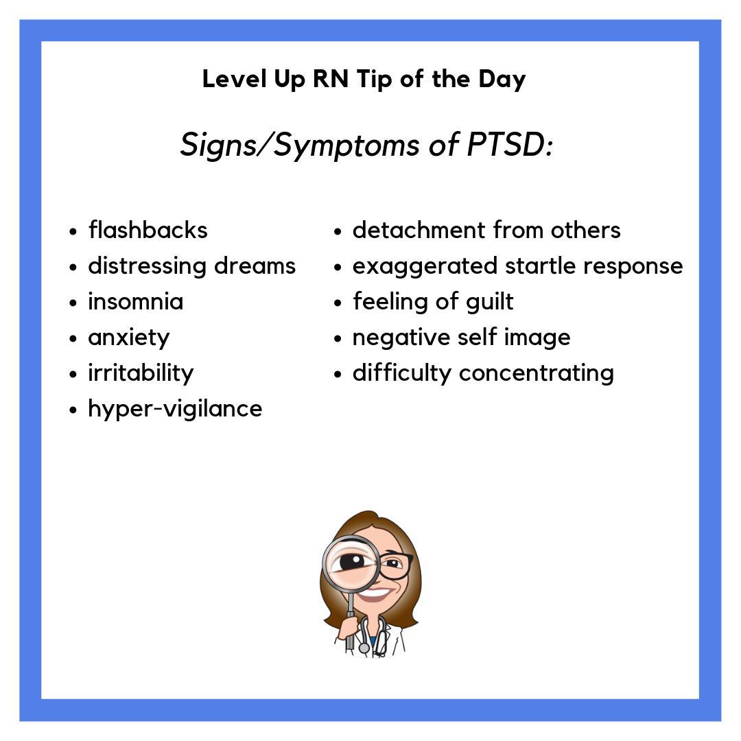 Signs/Symptoms of PTSD