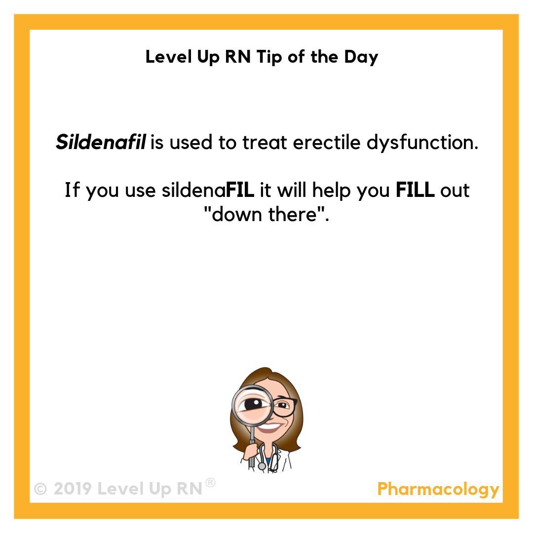 Sildenafil