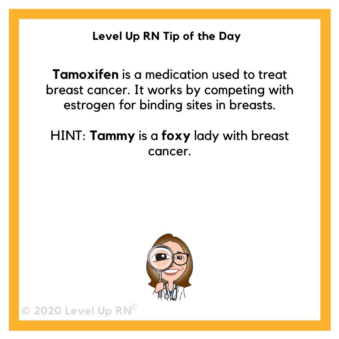 Tamoxifen