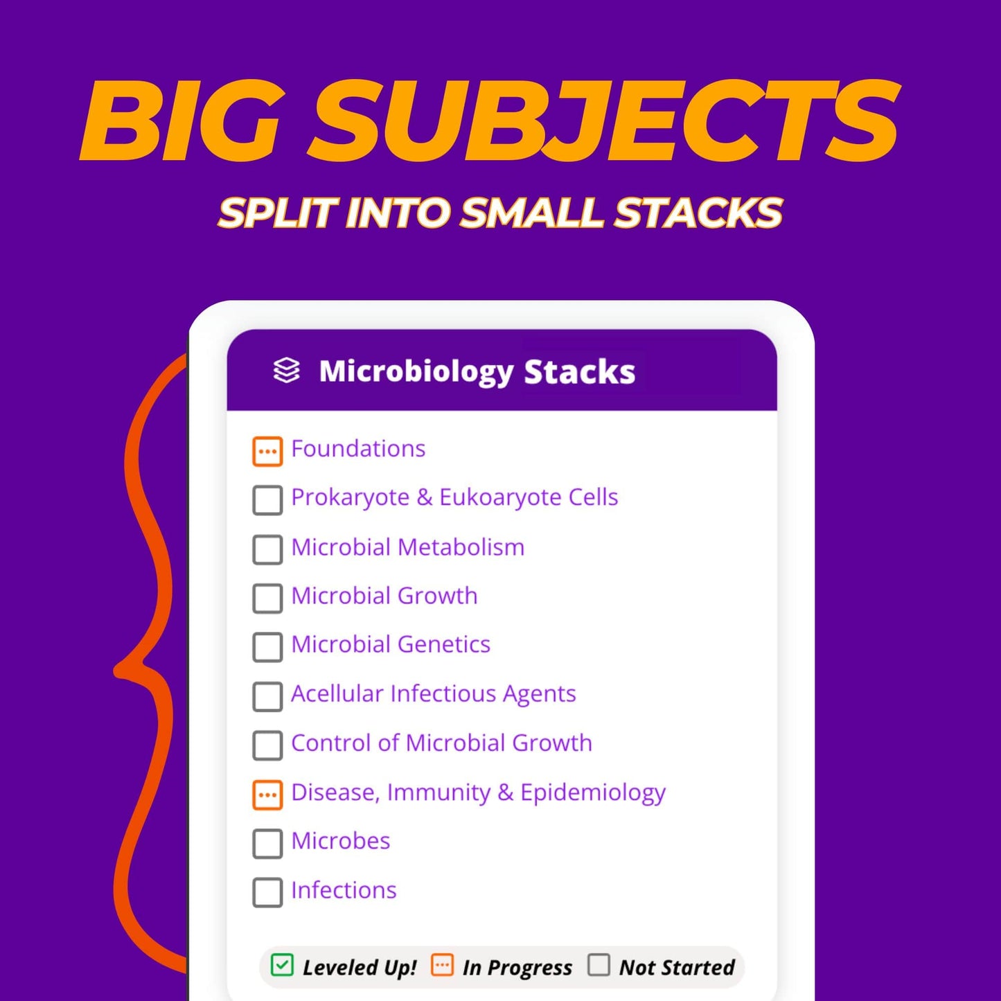 Big Subjects split into small stacks