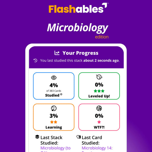 Flashables microbiology edition