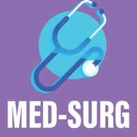 Med-Surg Game