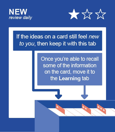 If the ideas on a card still feel new to you, then keep it with this tab. Once you're able to recall some of the information on the card, move it to the Learning tab