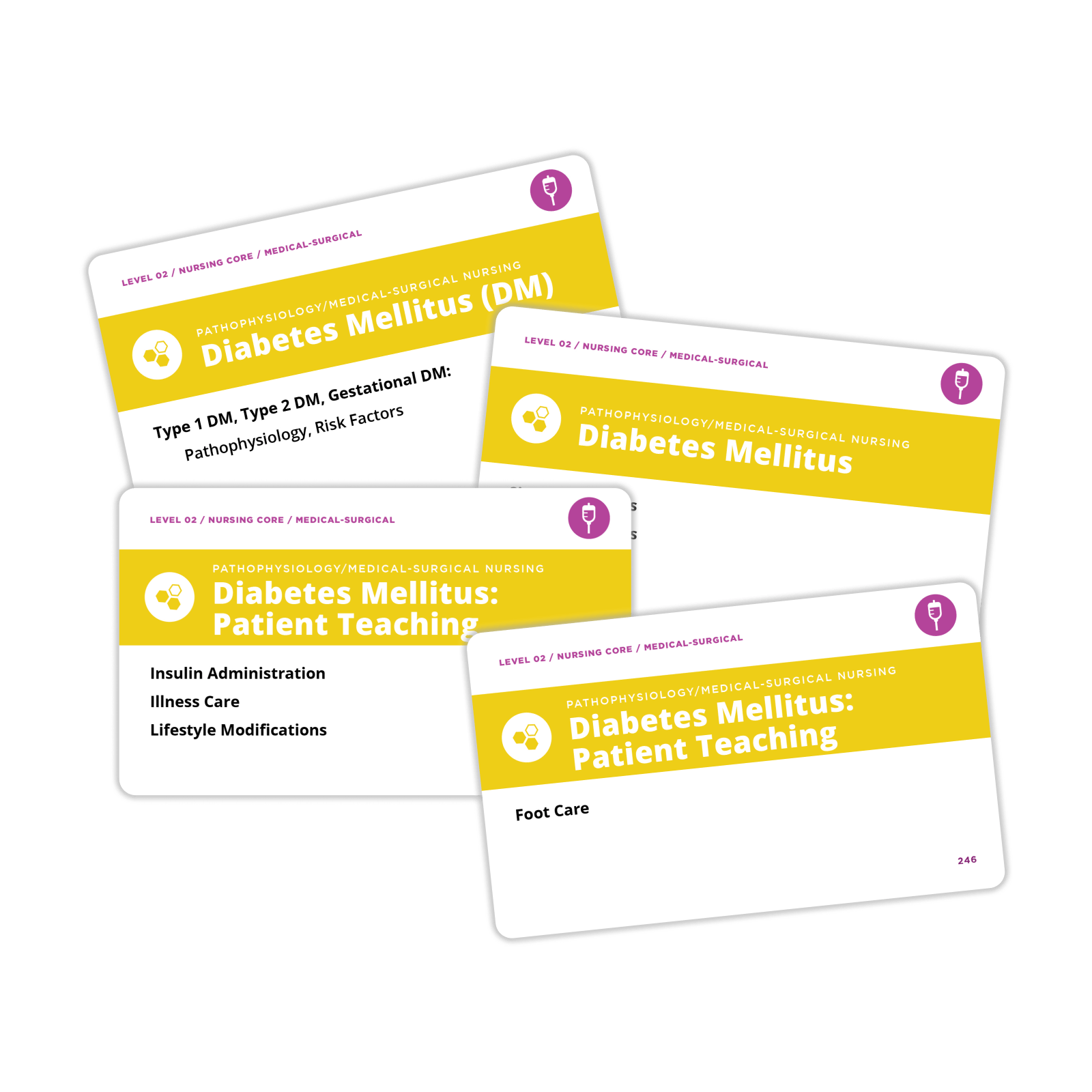 Diabetes Mellitus flashcards from Level Up RN. 
Flashcard 1 = Type 1 DM, Type 2 DM, Gestational DM: Pathophysiology, Risk Factors. 
Flashcard 2 is obscured.
Flashcard 3 = Patient Teaching, Insulin Administration, Illness Care, Lifestyle Modifications
Flashcard 4 = Foot Care.