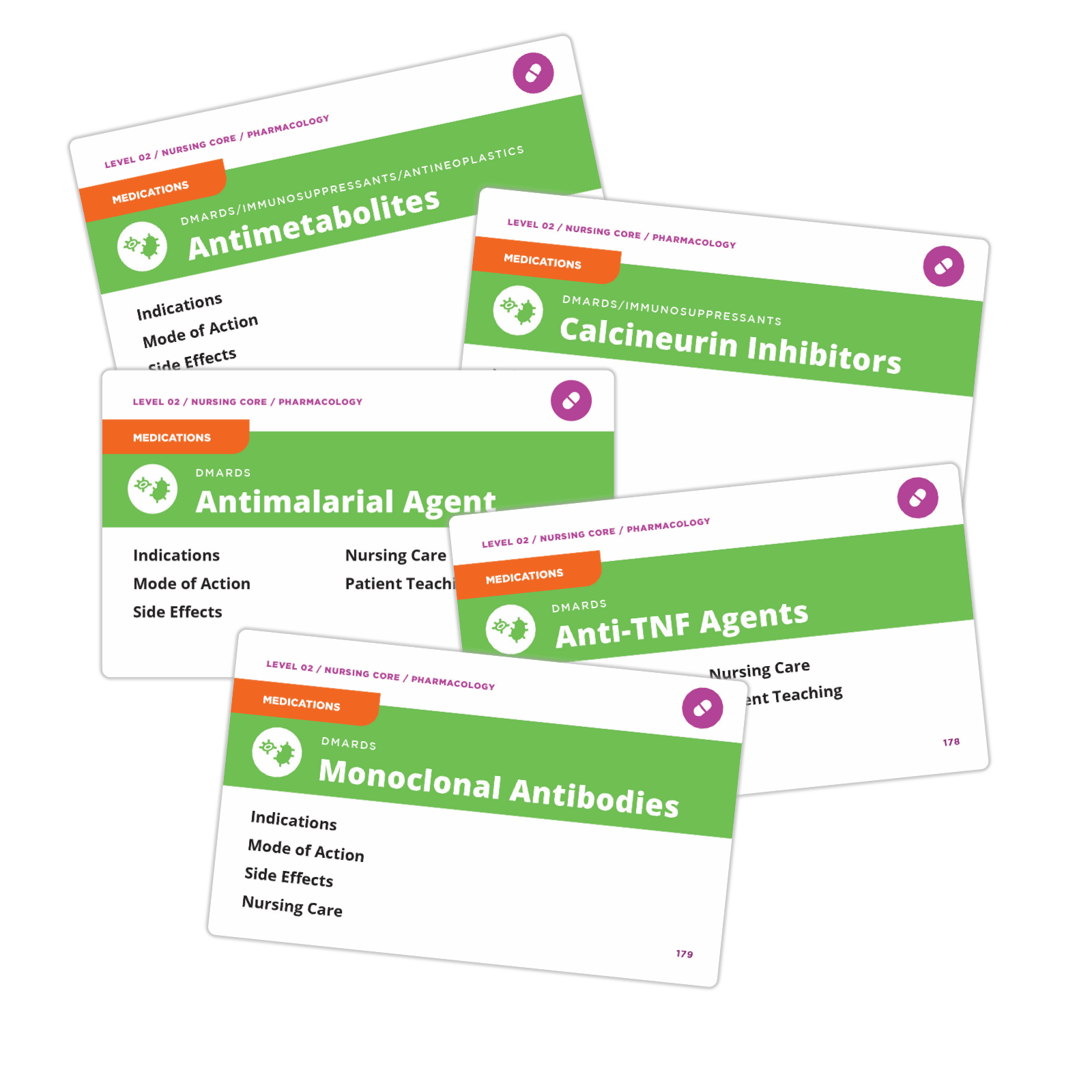 Flashcards titled: DMARDS/IMMUNOSUPPRESSANTS/ANTINEOPLASTICS: Antimetabolites, DMARDS/IMMUNOSUPPRESSANTS: Calcineurin Inhibitors, DMARDS: Antimalarial Agent, DMARDS: Anti-TNF Agents, DMARDS: Monoclonal Antibodies. Each flashcard has subtitles for: Indications, Mode of Action, Side Effects, Nursing Care, Patient teaching.