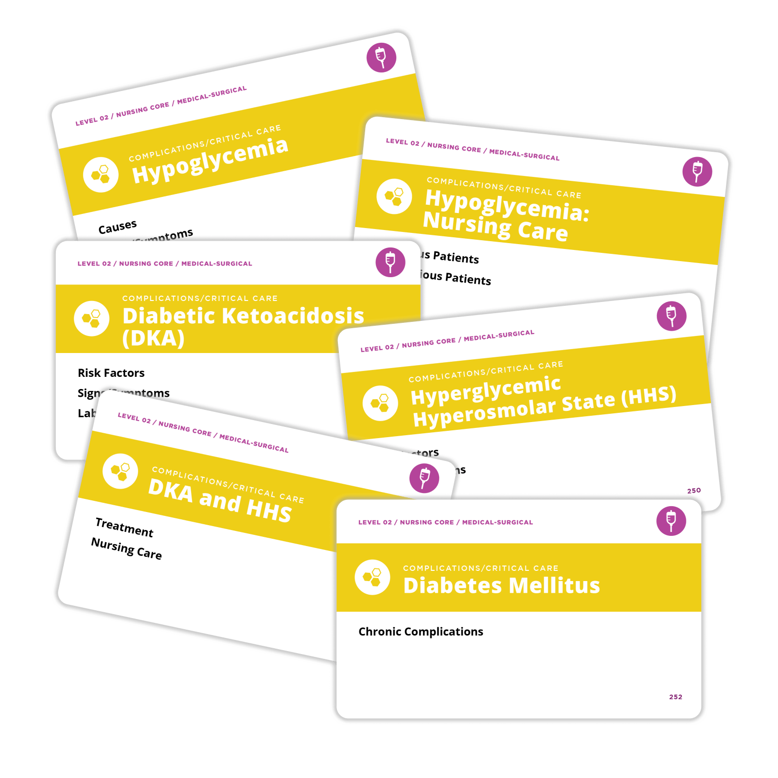 Diabetes Complications flashcards from Level Up RN. 
Flashcard 1 = Hypoglycemia - causes, signs and symproms
Flashcard 2 = Nursing Care
Flashcard 3 = Diabetic Ketoacidosis (DKA) -Risk Factors, Signs/symptoms
Flashcard 4 = Hyperglycemic Hyperosmolar State (HHS)
Flashcard 5 = DKA and HHS - Treatment, Nursing Care
Flashcard 6 = Diabetes Mellitus Chronic Complications