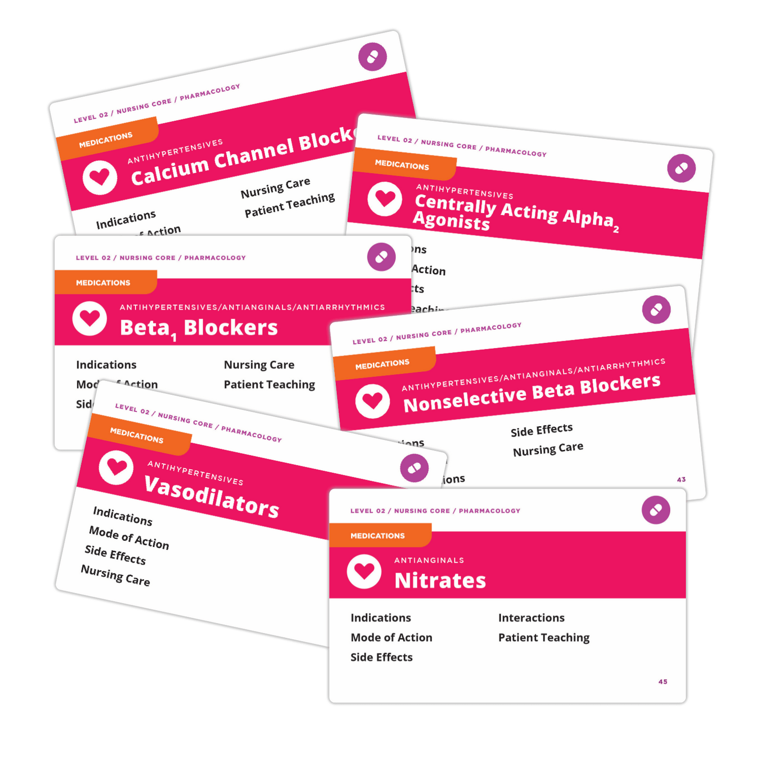 Red pharm antihypertensives / antianginals /antiarrhythmics flashcards: calcium channel blockers, centrally acting alpha₂ agonists, beta₁ blockers, nonselective beta blockers, vasodilators, nitrates; each with subsections: indications, mode of action, side effects, contraindications, nursing care, patient teaching