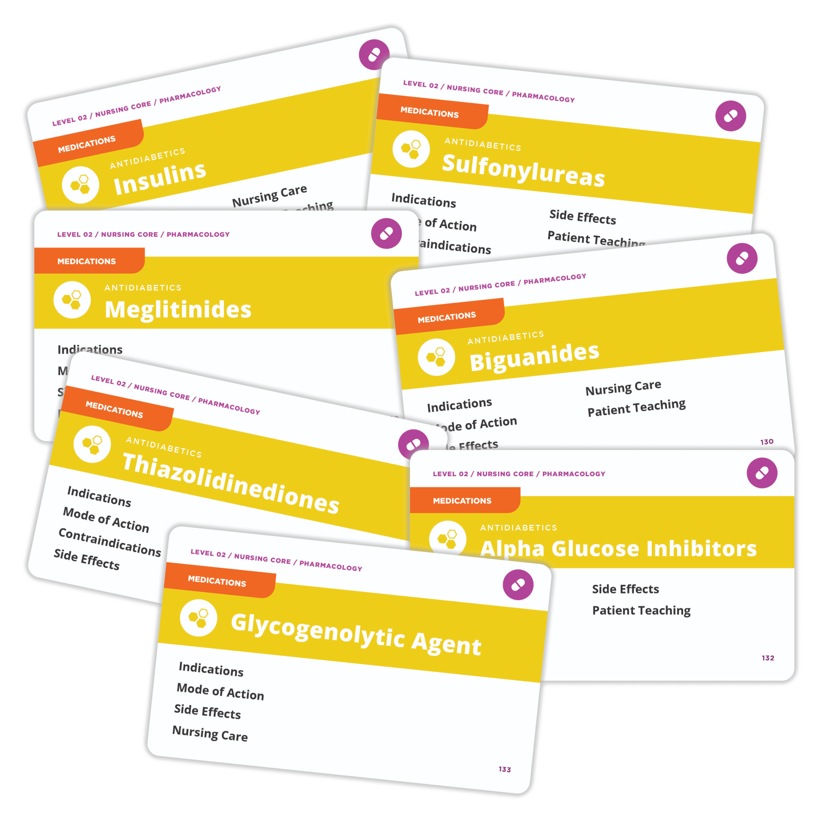 Antidiabetic pharmacology flashcards from Level Up RN: Insulins, Sulfonylureas, Meglitinides, Biguanides, Thiazolidinediones, Alpha Glucose Inhibitors, Glycogenolytic Agent