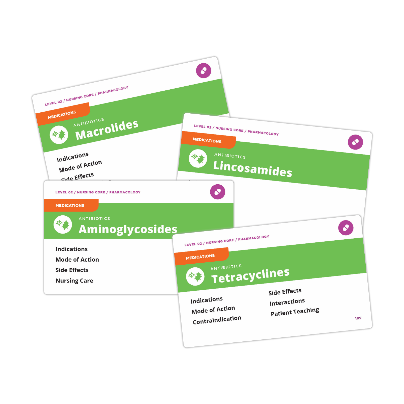 Flashcards titled: ANTIBIOTICS: Macrolides, ANTIBIOTICS: Lincosamides, ANTIBIOTICS: Aminoglycosides, ANTIBIOTICS: Tetracyclines. Each flashcard has subtitles for: Indications, Mode of Action, Side Effects, Nursing Care, Patient teaching.